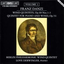 Bläserquintette von